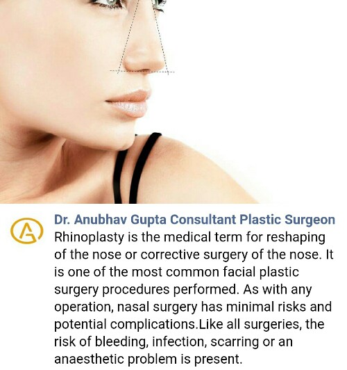 Dr Anubhav Gupta Consultant Plastic Surgeon - Rhinoplasty