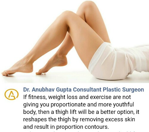 Dr Anubhav Gupta Consultant Plastic Surgeon - Thigh lift