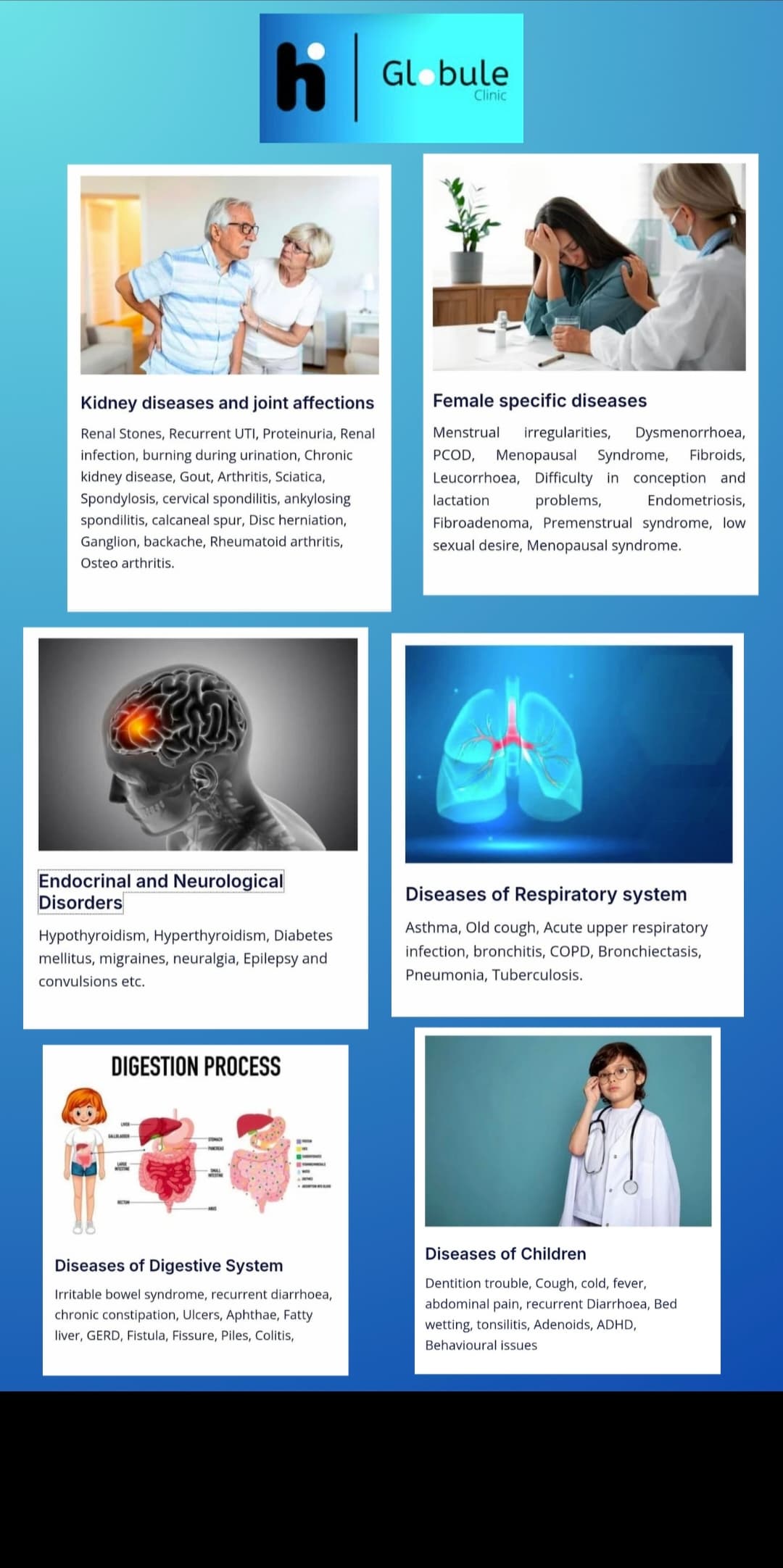 Ailments Treatment at Globule Clinic, Gaur City 2, Greater Noida West